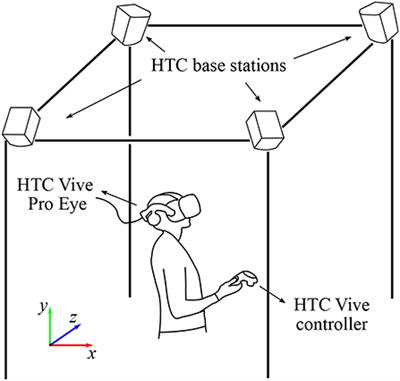 Context matters during pick-and-place in VR: Impact on search and transport phases